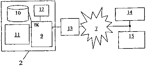 Une figure unique qui représente un dessin illustrant l'invention.